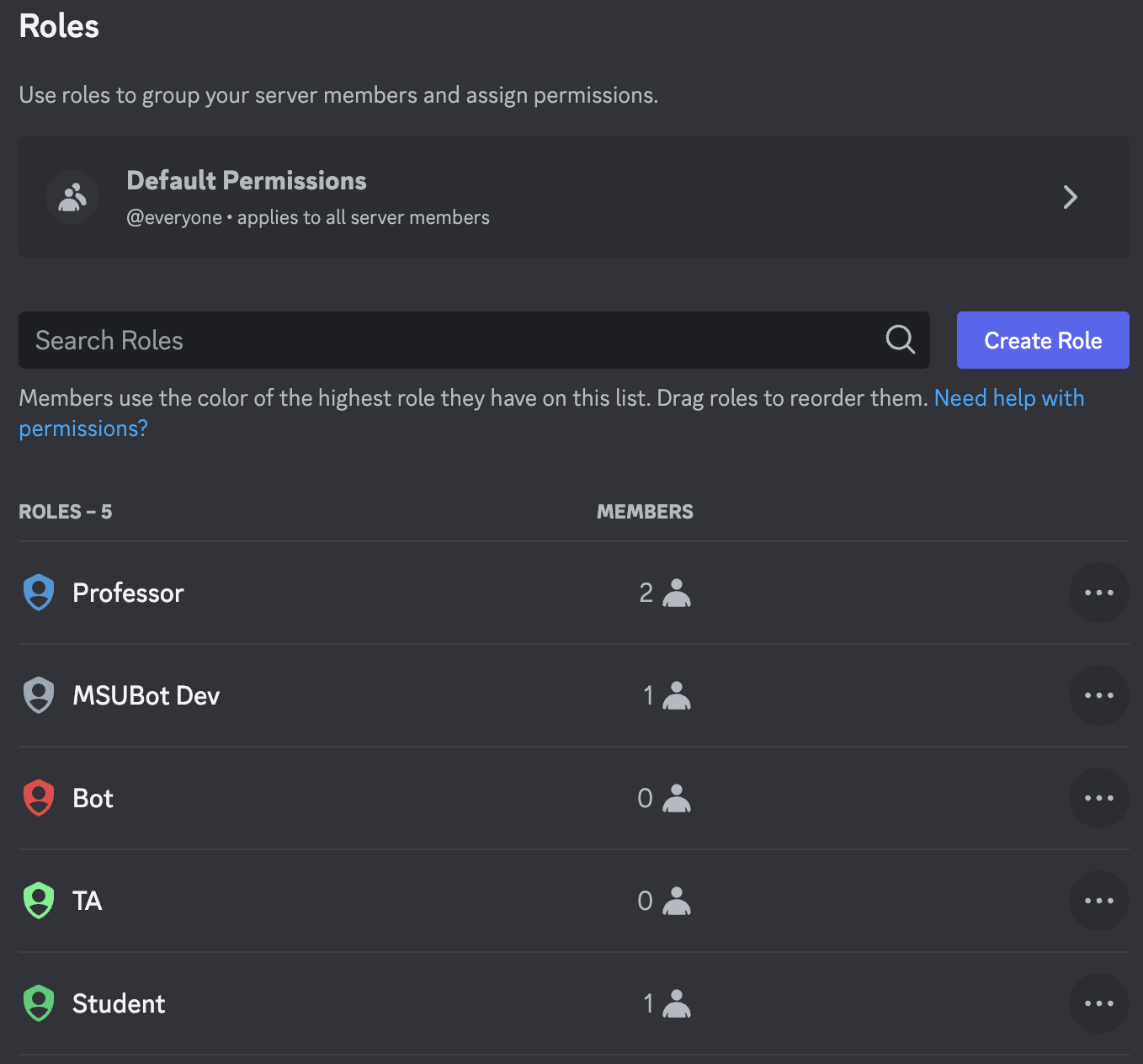 Discord role list
